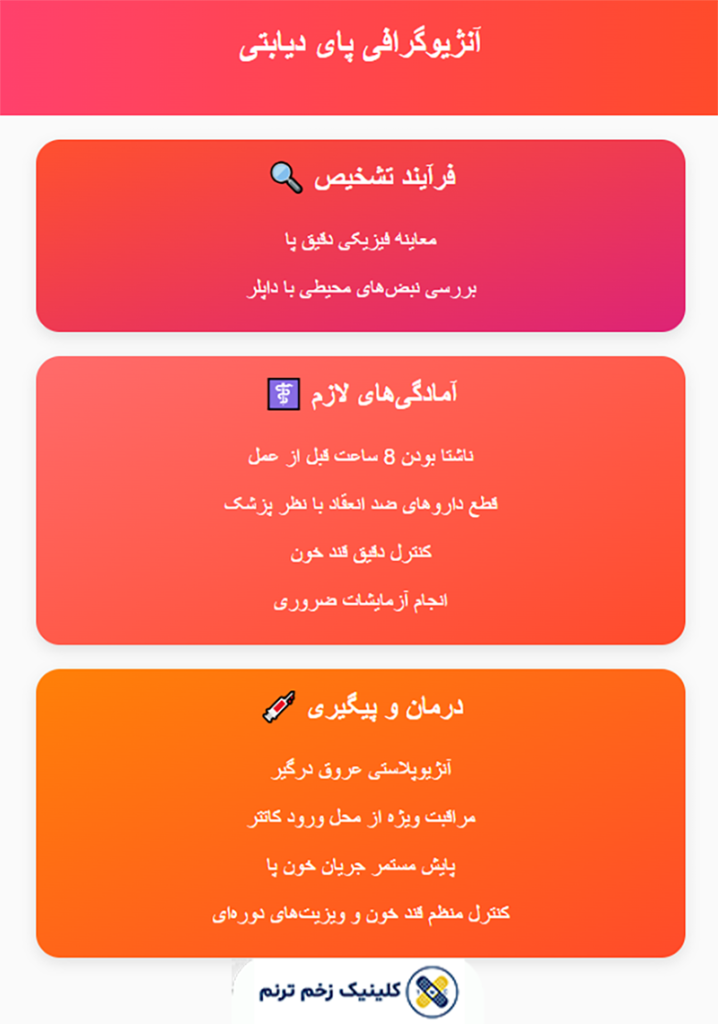 آنژیوگرافی پای دیابتی