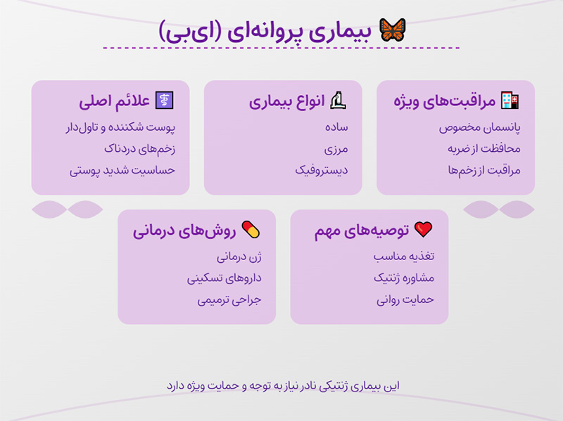 بیماری پروانهای