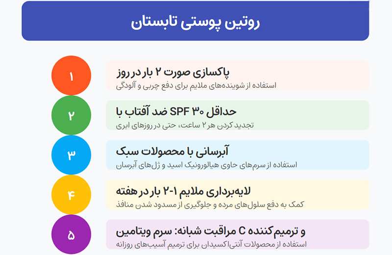 روتین پوستی تابستان
