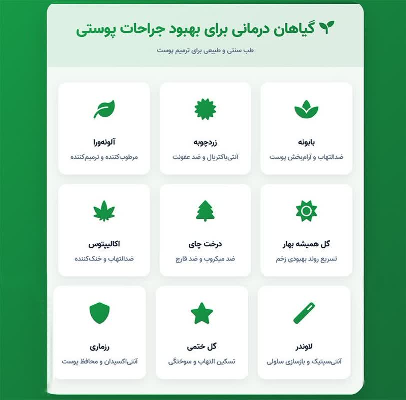 گیاهان دارویی