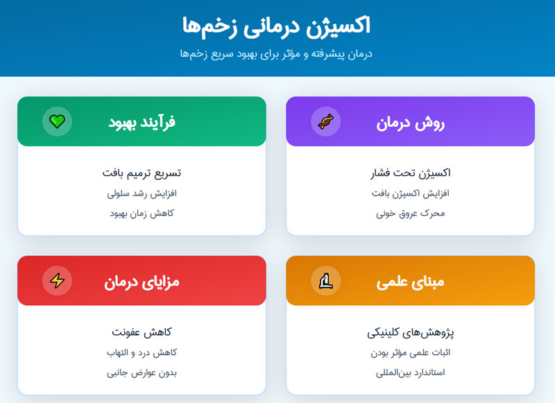 دستگاه اکسیژن ساز