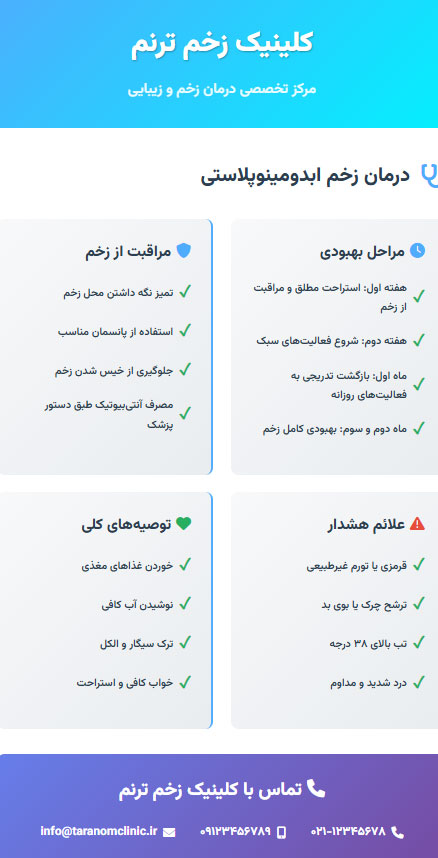 ابدومینوپلاستی