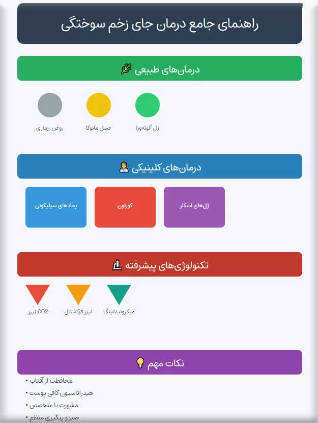 راهنمای درمان رفع جای زخم