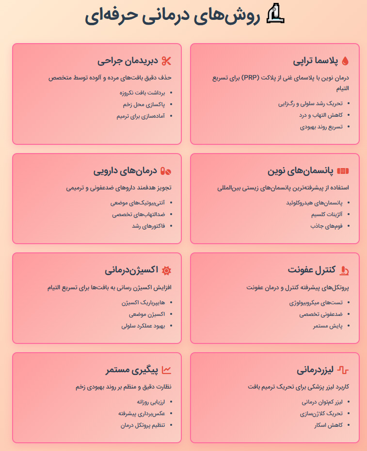 روش-های-درمانی-زخم-ترنم